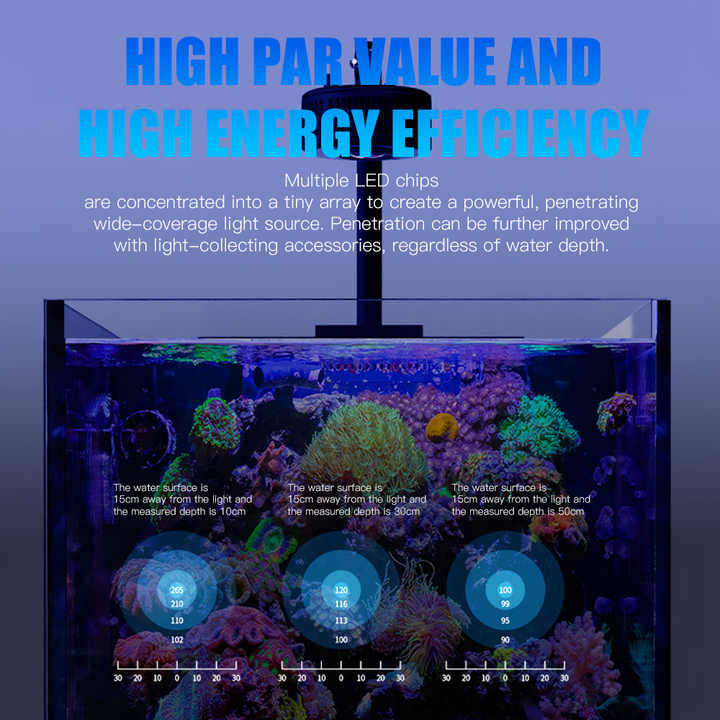 100WフルスペクトルWiFiアプリ6色チャンネルLED海水 - Aquarium Marine Color のレビューと価格