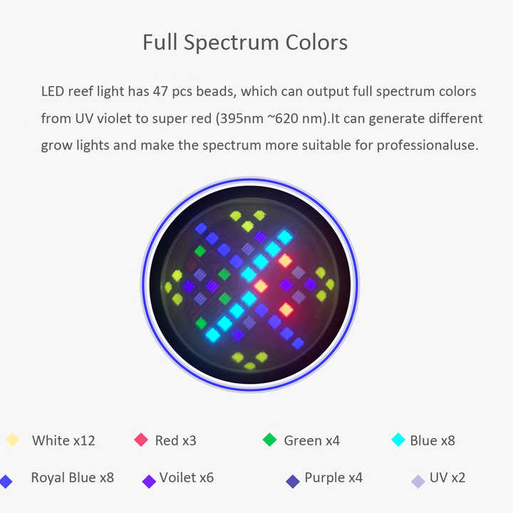 100WフルスペクトルWiFiアプリ6色チャンネルLED海水 - Aquarium Marine Color のレビューと価格