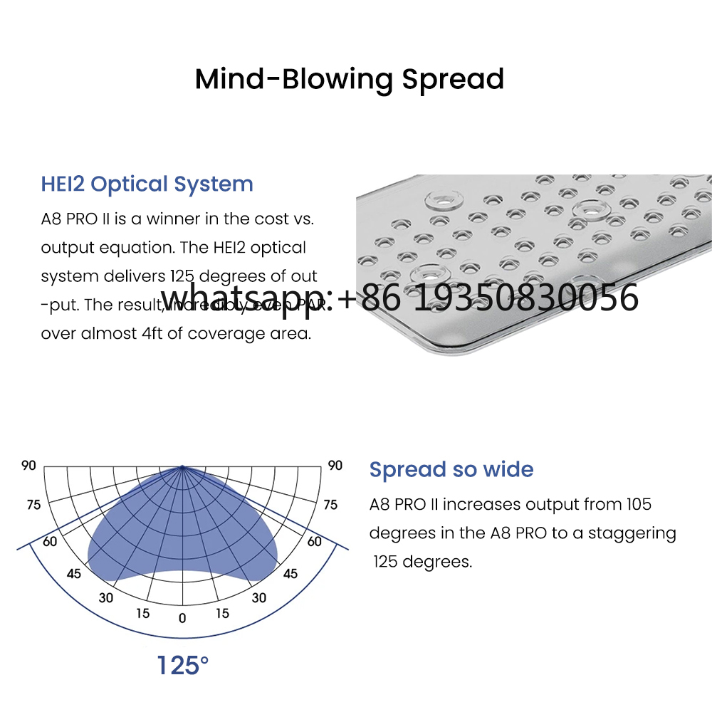 2026-A8 PRO II Maxとブルー240W LED - Marine Aquarium & Regional Centre Reviews のレビューと価格