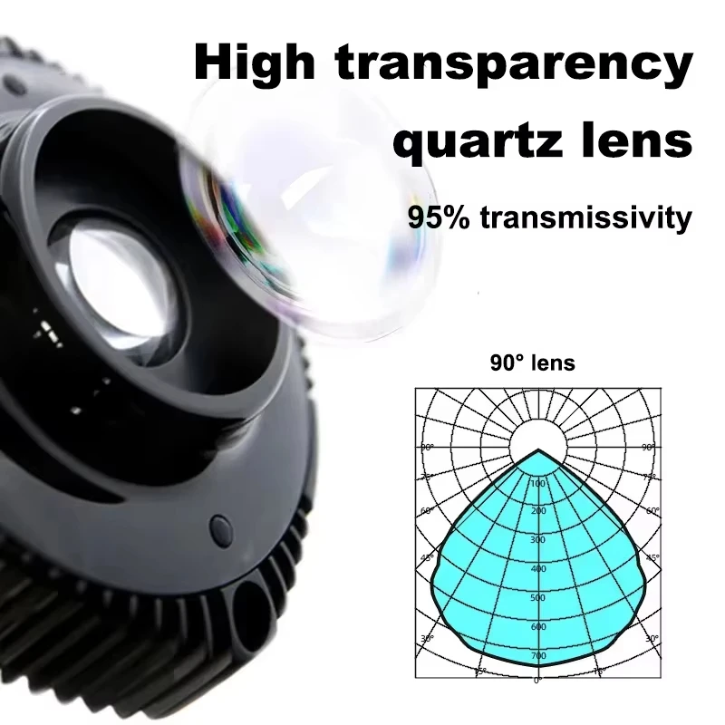TLF ZETLIGHT X9 96W AC 110-240 - Aquarium Marine Color のレビューと価格